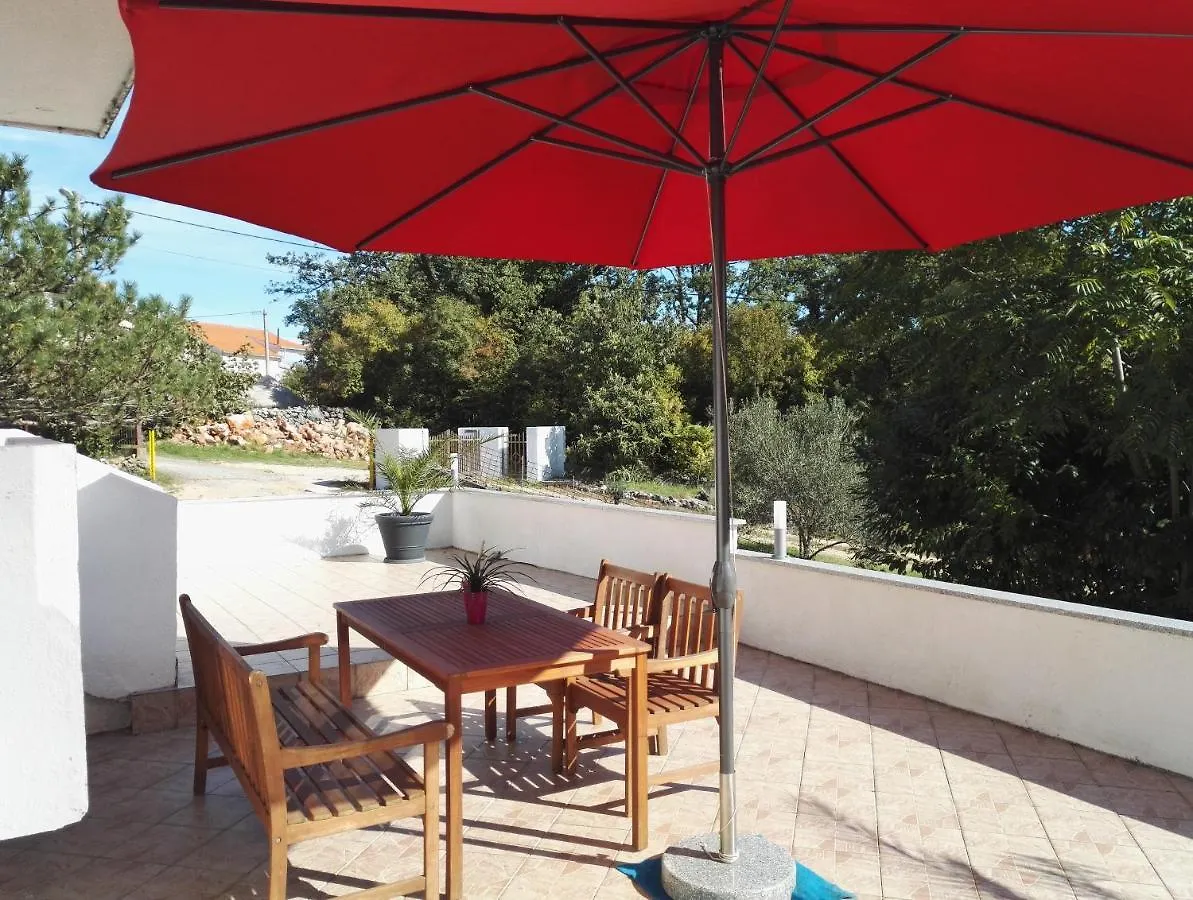 Risika Apartmani
